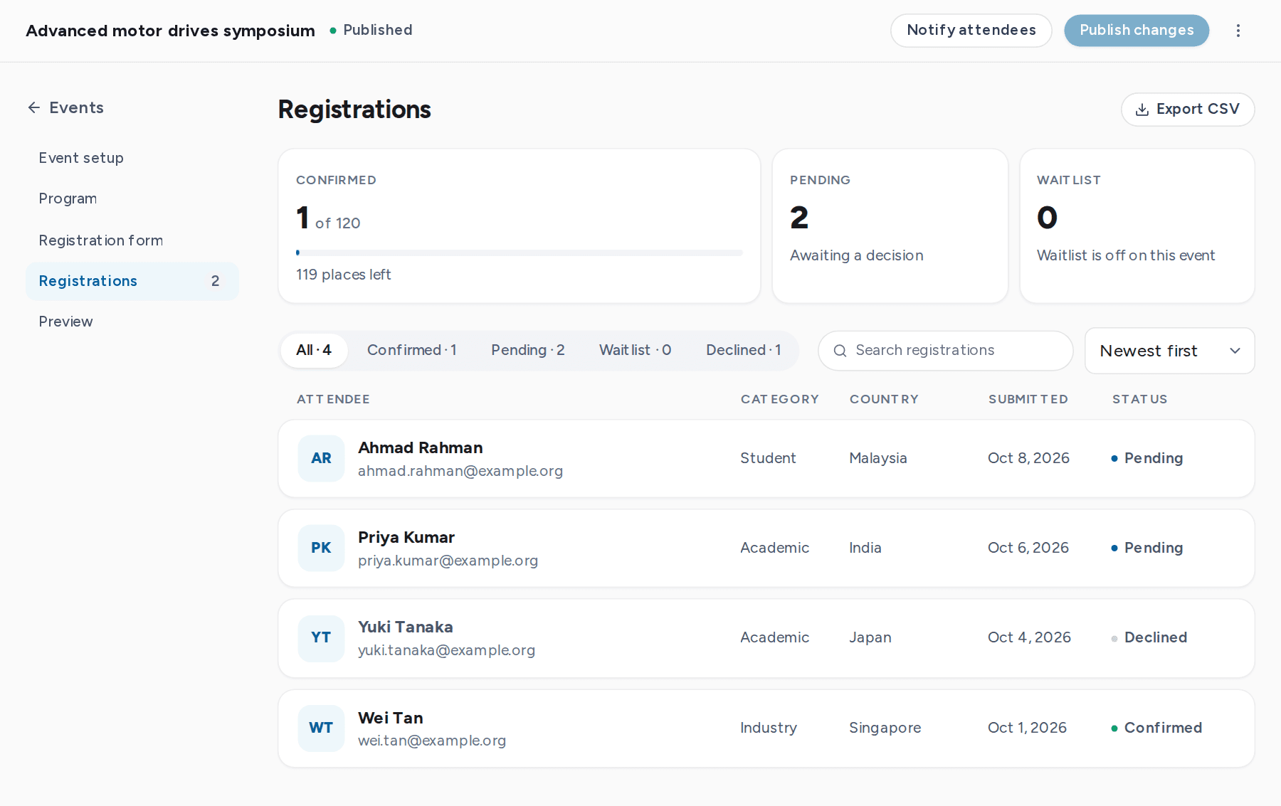 Registrations table with summary counts and status tabs